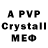 A PVP VHQ Maria Dinel